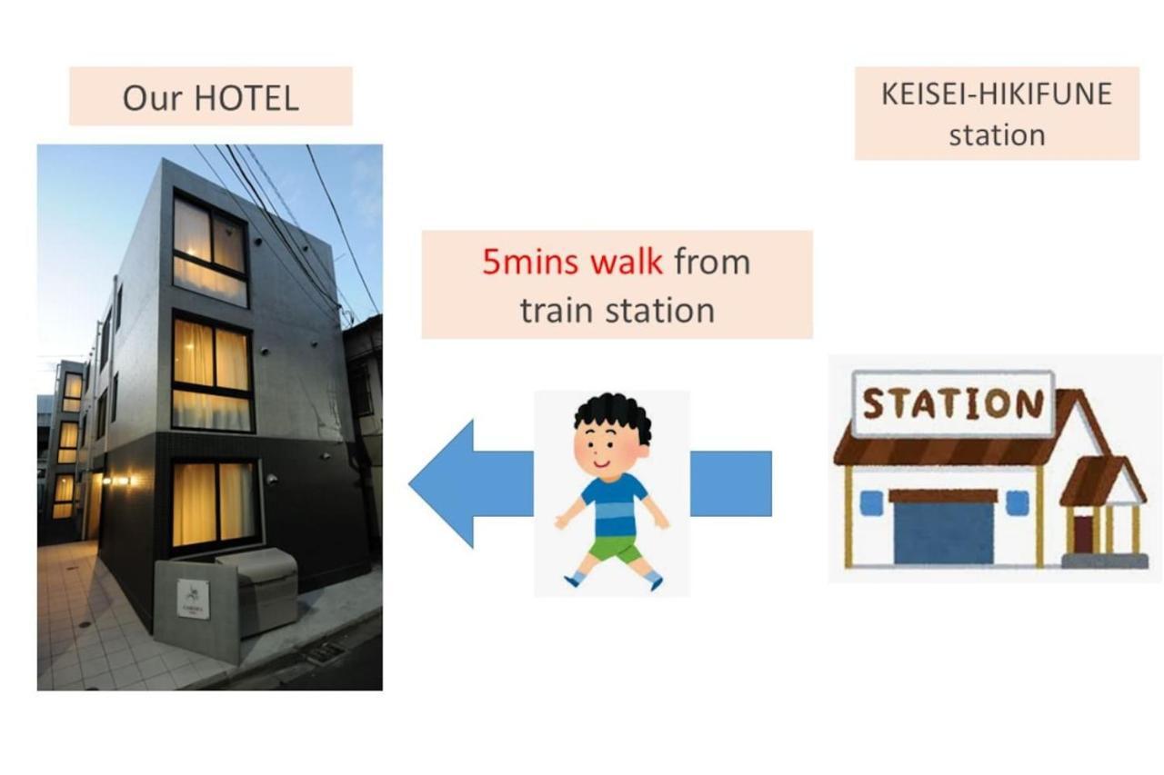 Appartement Cordea八広 à Tōkyō Extérieur photo